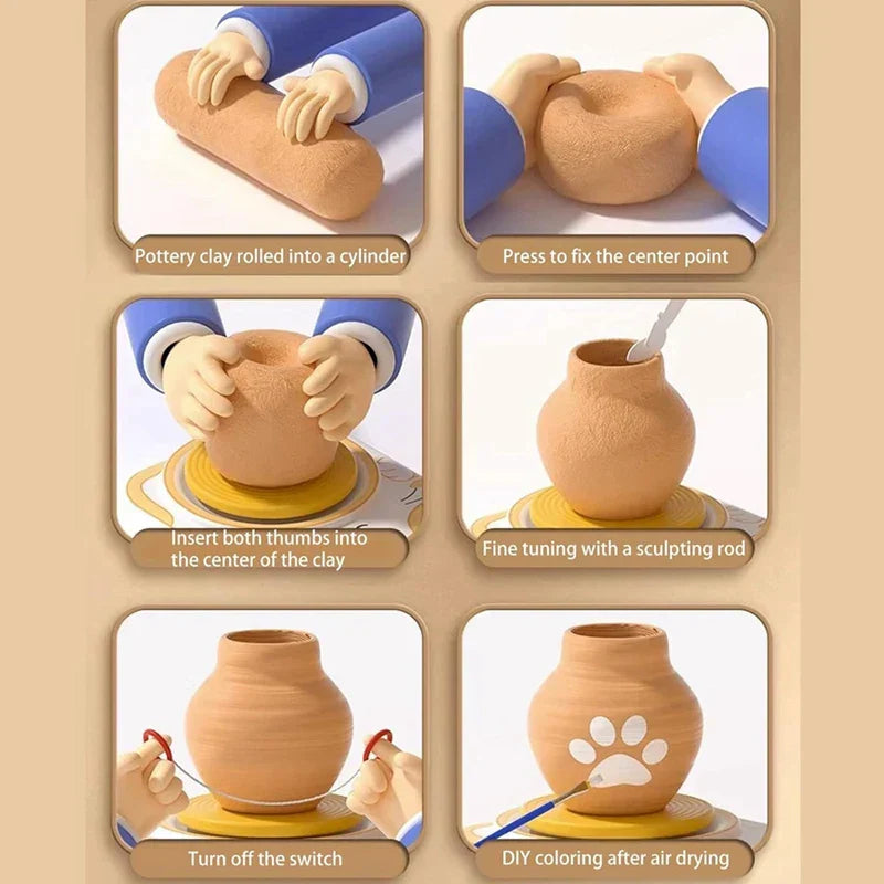 CreativeClay | Låt konsten börja - keramikset för barn