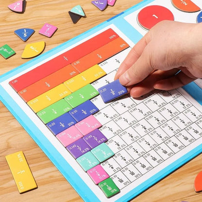 MathMinds | Lekfullt upptäcka bråktal - Montessori Playbook