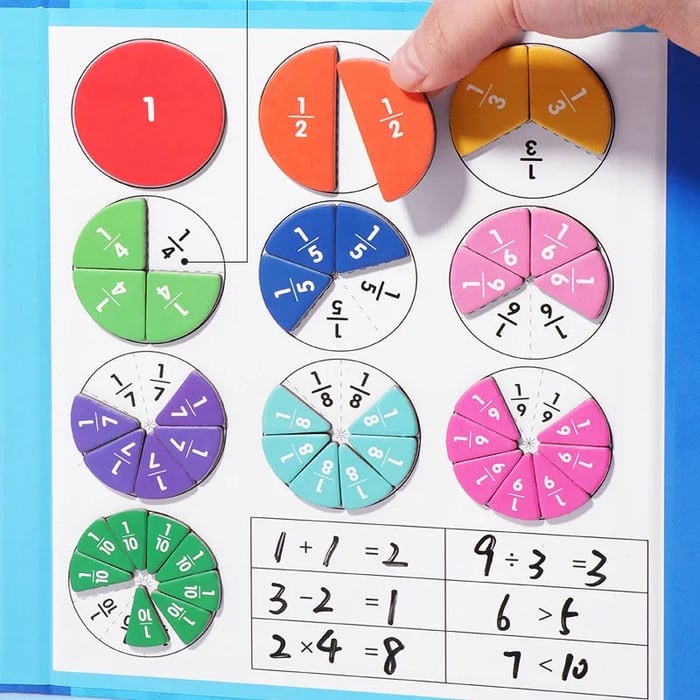 MathMinds | Lekfullt upptäcka bråktal - Montessori Playbook