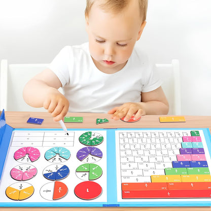 MathMinds | Lekfullt upptäcka bråktal - Montessori Playbook