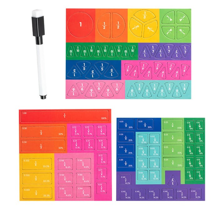 MathMinds | Lekfullt upptäcka bråktal - Montessori Playbook